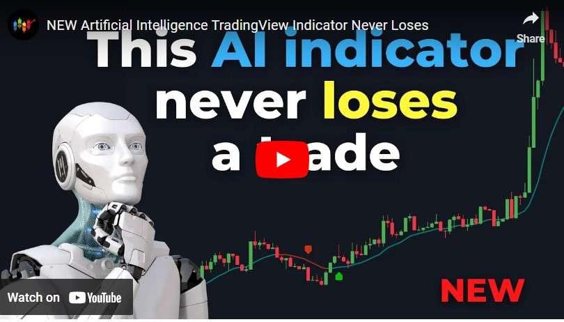 AI TradingView Trading Indicator - ChartAttacks