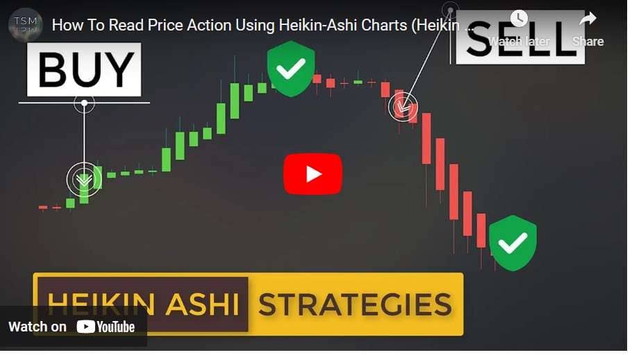 What are Heiken-Ashi Charts and the Difference from Candlesticks